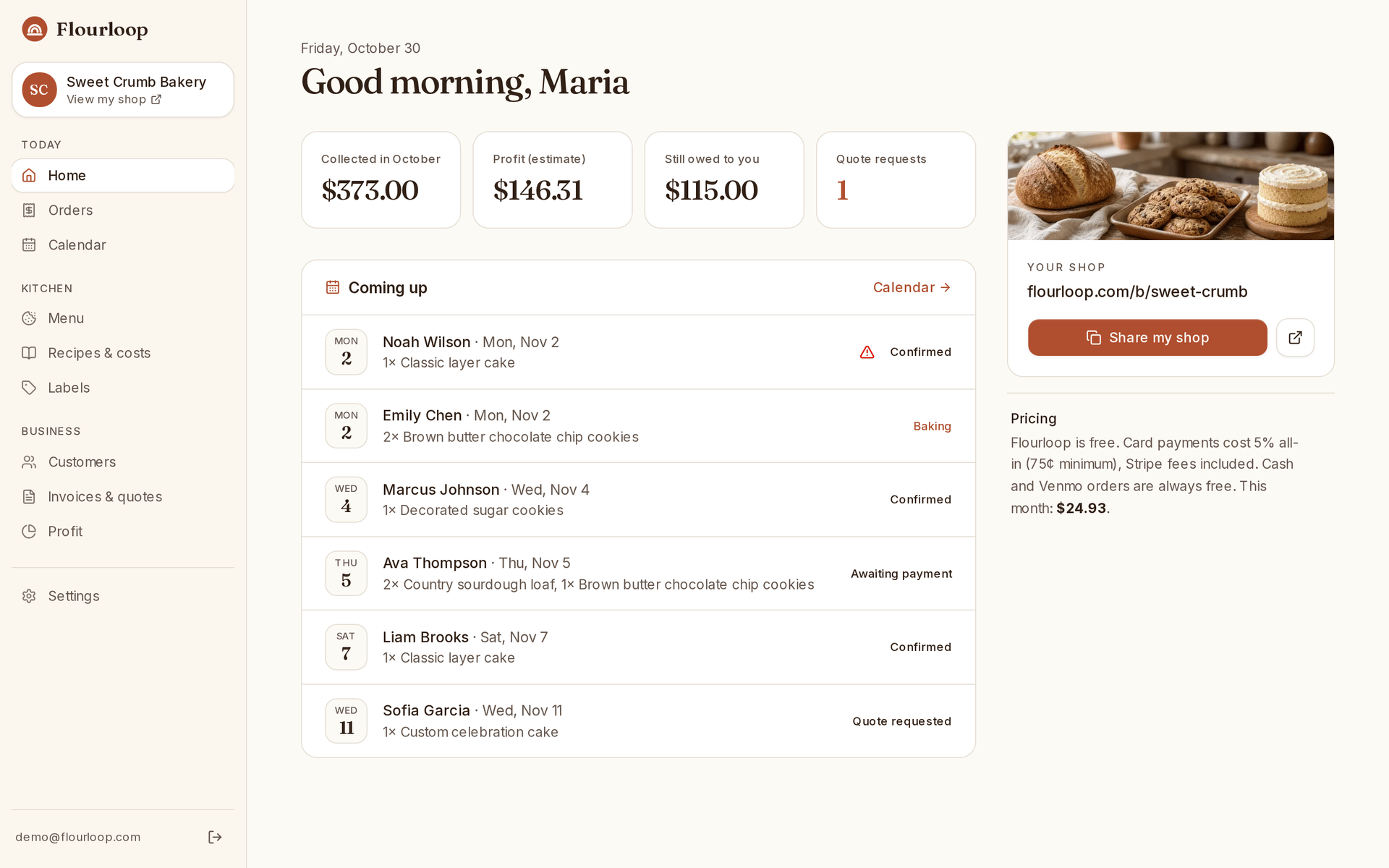 Flourloop dashboard showing this week's orders, money collected and profit